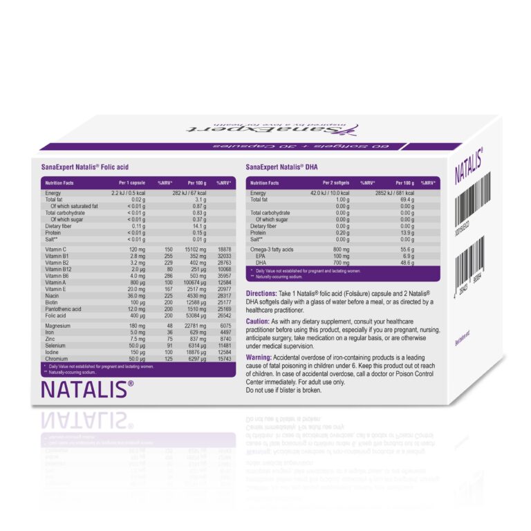 Sanaexpert Natalis Ingredients